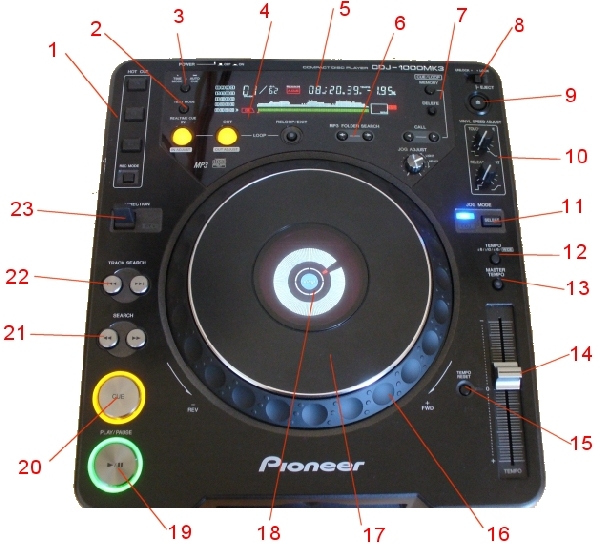 CDJ1000