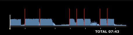 RekordBox Waveform