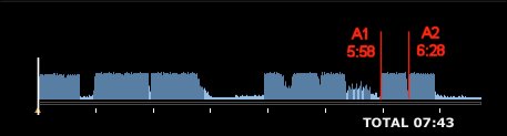 RekordBox Waveform