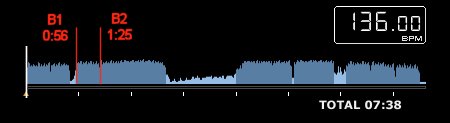 RekordBox Waveform